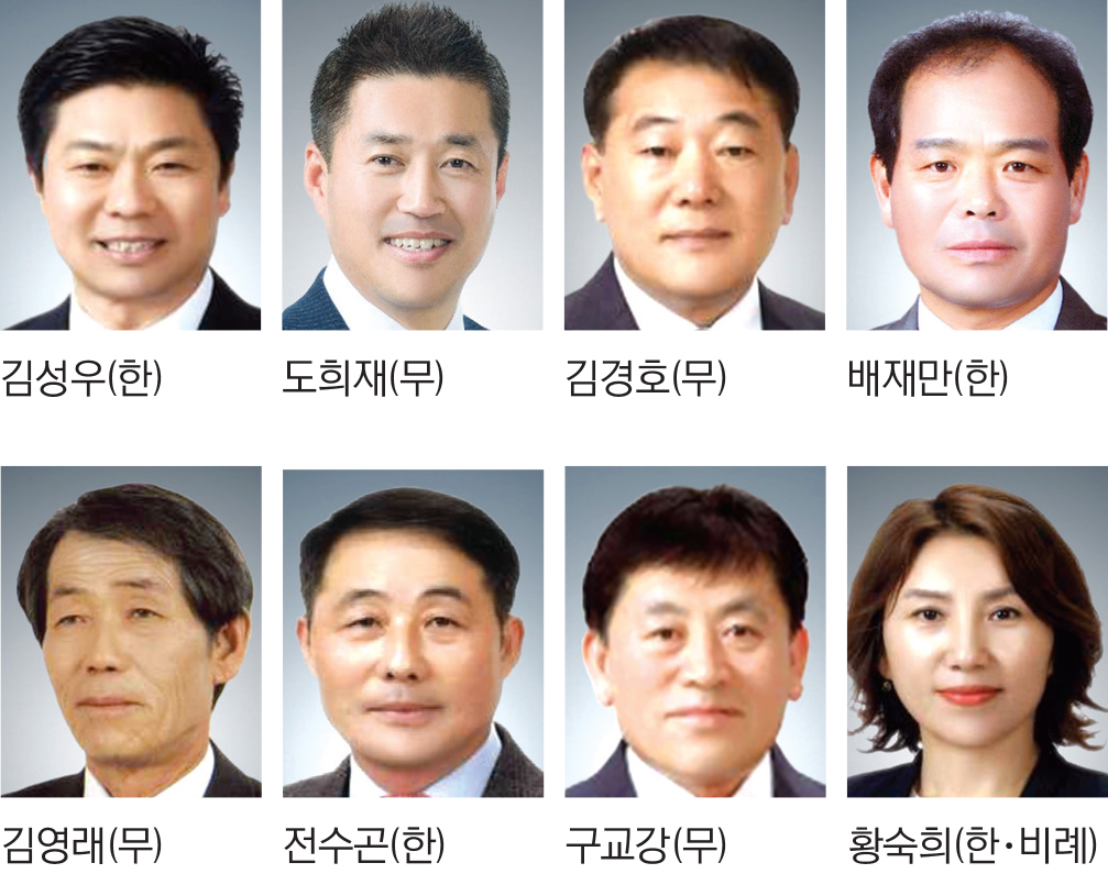 성주군의회의원들.JPG
