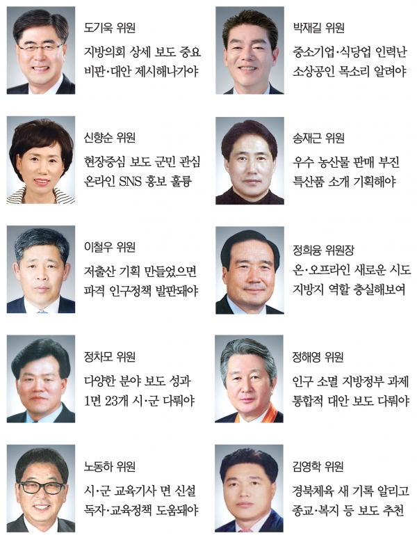 경북일보 지면평가윈원회 및 새경북포럼 예천지역위원회 11월 회의.
