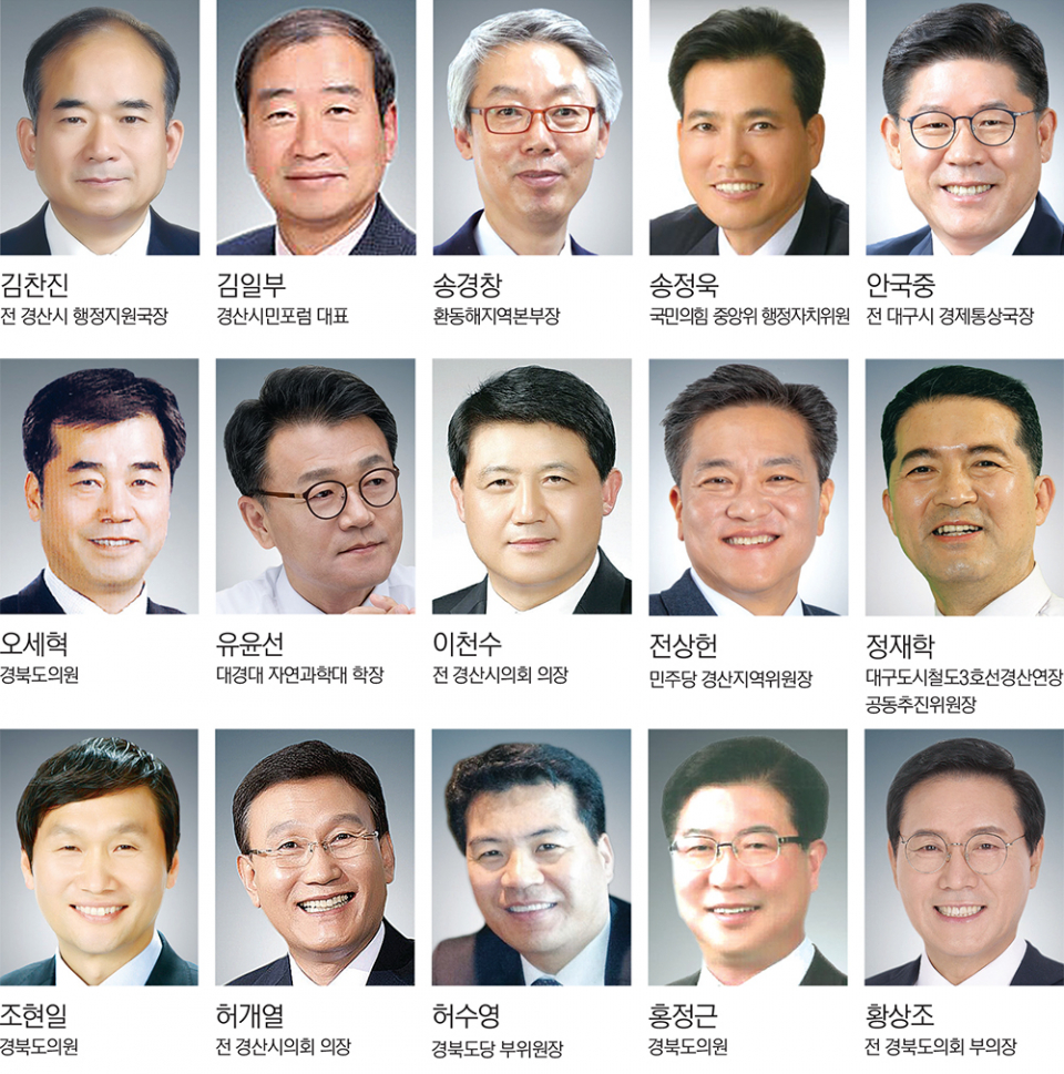 2022년 6·1 지방선거 3선 연임제한 지역 경산시장에 민주당 2명 국민의힘 13명 등 여야 15명 군웅할거.