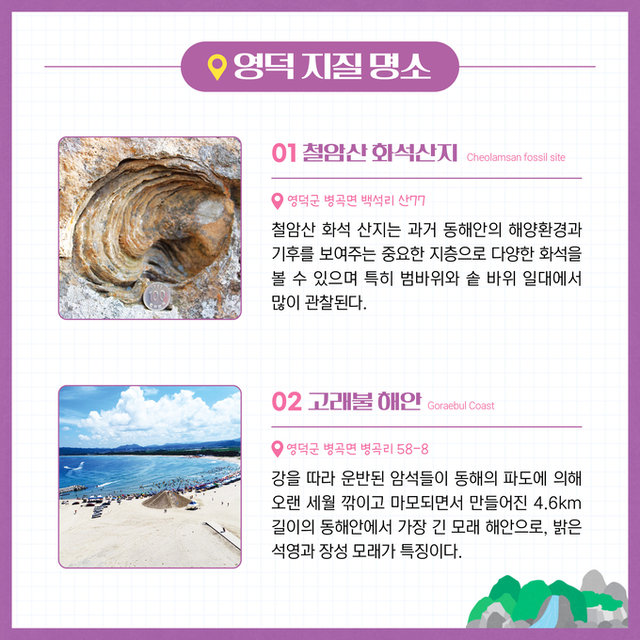 ▲ 영덕 지질명소 소개