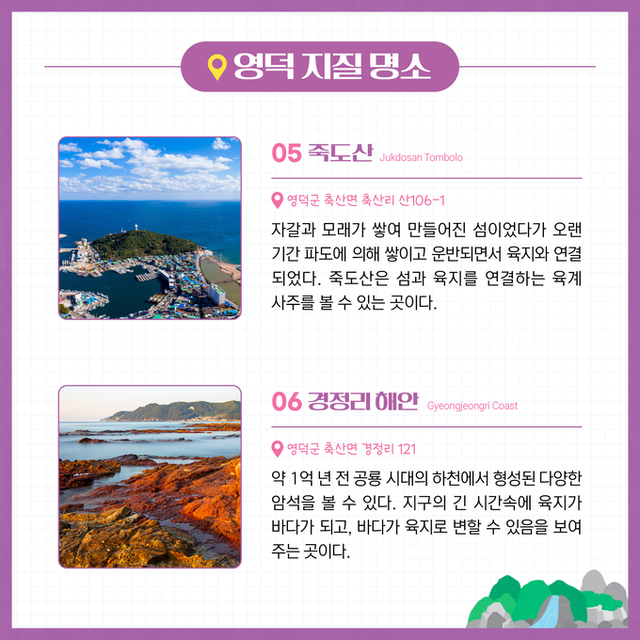 ▲ 영덕 지질명소 소개