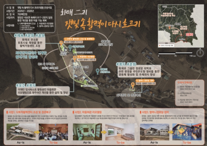 ▲ 체산불로 소실된 석보면 화매2리 마을 공동체 기능 회복 조감도.