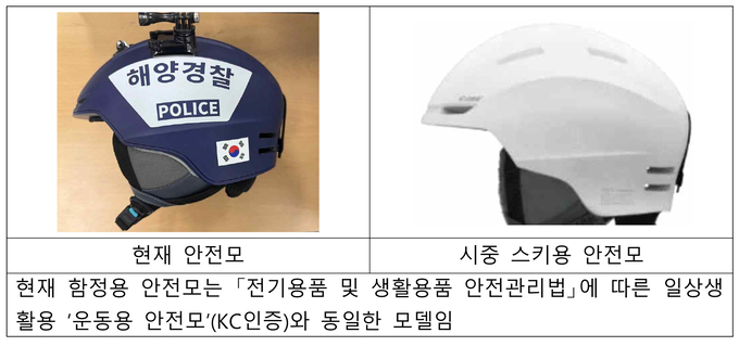 ▲ 정희용 의원실 제공.