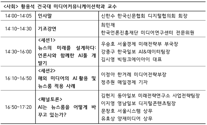 ▲ 한국신문협회 산하 디지털협의회 ‘AI와 뉴스의 미래 세미나’ 프로그램.