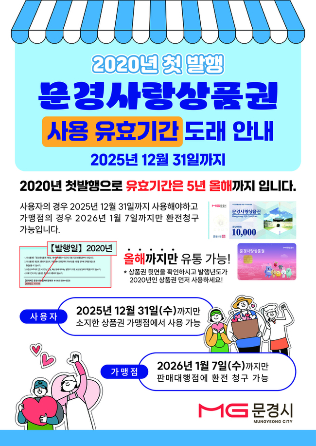 ▲ 문경시가 2020년 발행 문경사랑상품권의 연말 유효기간 만료를 앞두고 시민들에게 사용·환전을 안내하고 있다.
