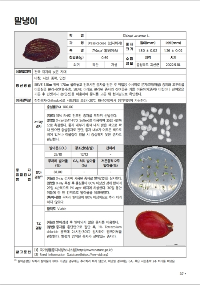 국립백두대간수목원, 야생식물 종자 282종 품질정보 2128건 구축