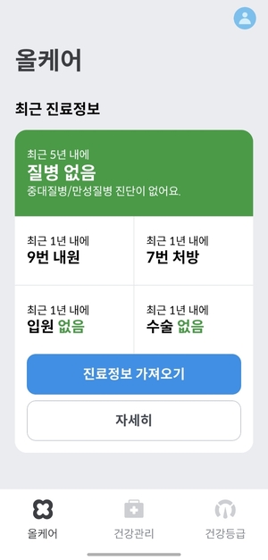 구미시, AI로 고립위험가구 24시간 돌본다