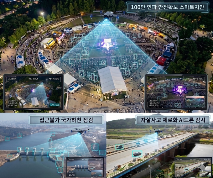 대구시, AI 드론 띄워 축제·하천·치안까지 시민안전 지킨다