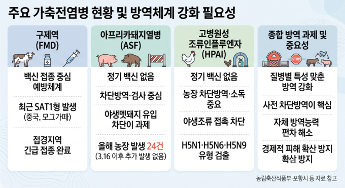 ▲ ai 생성 이미지